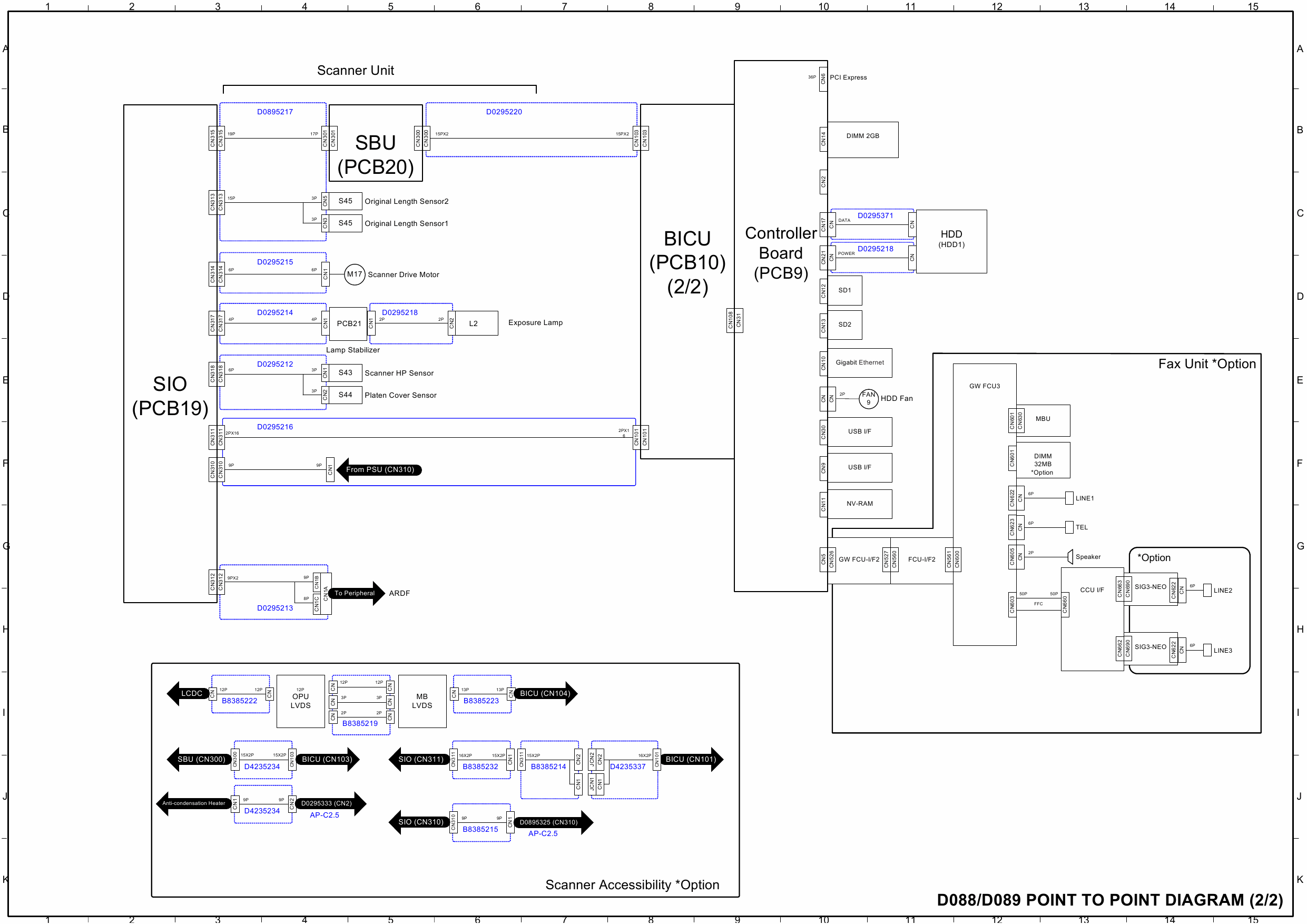 RICOH Aficio MP-C4501A 4501 5501 5501A D088 D089 Circuit Diagram-2